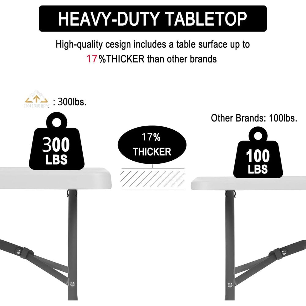 6ft Portable Folding Table, Wh - مراجعة Desk Setup Design وسعره