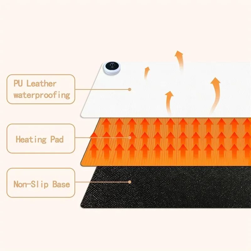 Extra Large Heated Desk Pad El - مراجعة Desk Setup Carpet وسعره